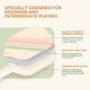 image:imagePickleball Paddles Set of 24 USAPA Approved GraphiteFiberglass Pickleball Racket 2 Pickleball Rackets 4 Balls and 1 Portable Carry Bag Aesthetic Pickle Ball Set for Men Women Beginners2 Macaron Twill  Gray  Graphite